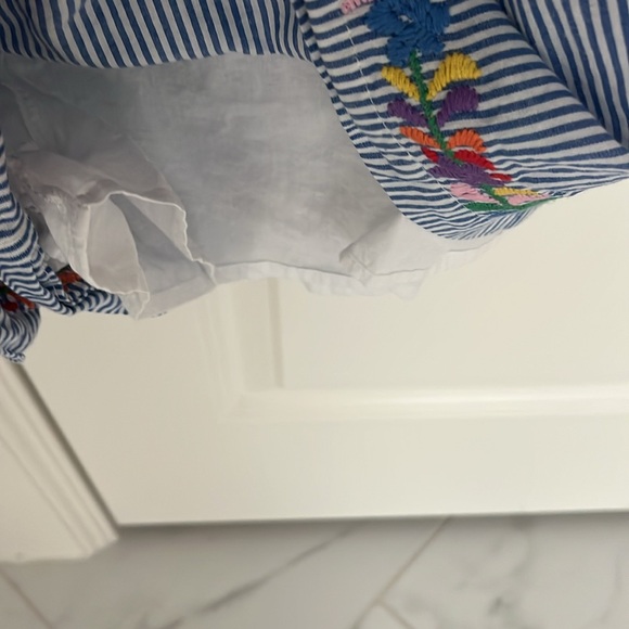 Shorts - Picture 2 of 4